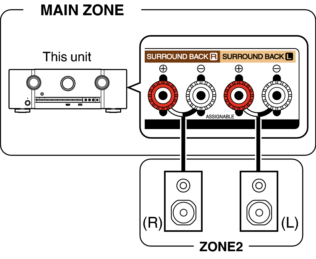 Pict ZONE Audio1 S52U